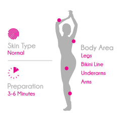 Veet Hair Removal Cream | Normal Skin | 30 Grams (1.05 Ounce)