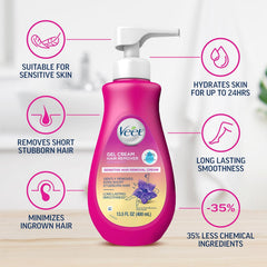 VEET 5 Min Sensitive Skin Hair Removal Cream For Women, Bikini Hair Removal Gel, Dermatologically Tested Depilatory Cream For Legs, Arms, Bikini Line, 13.5 FL OZ Pump Bottle with Tool, Pack of 2