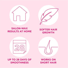 Veet Wax Strips for Sensitive Skin x 20